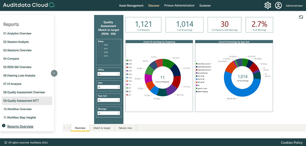 Discover Screen Match To Target