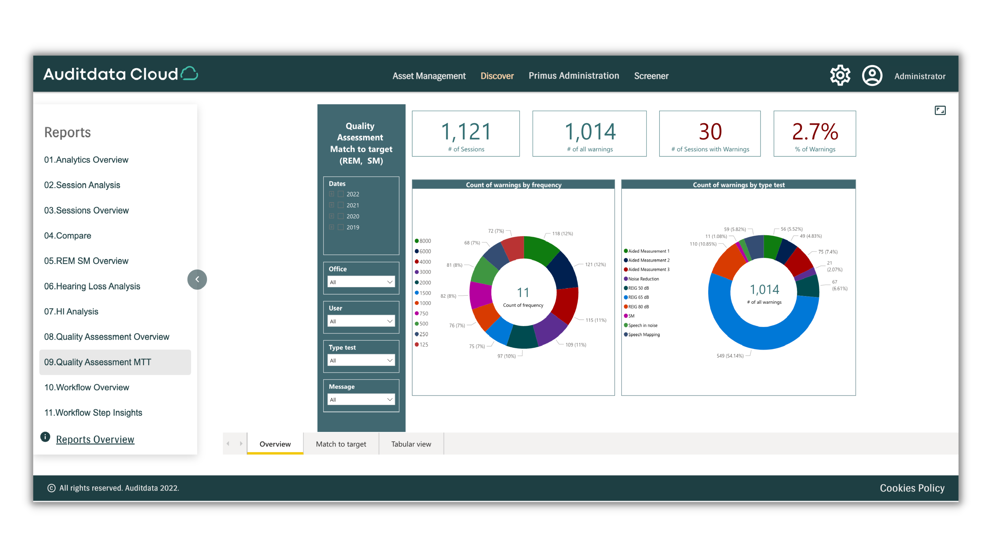 Discover Screen Match To Target