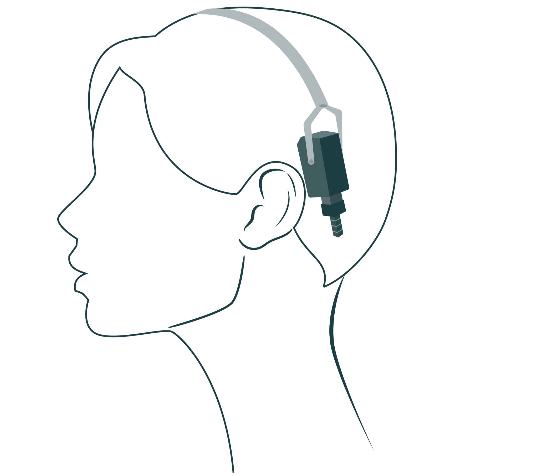 Bone Conduction Testing: What is Bone Conduction?
