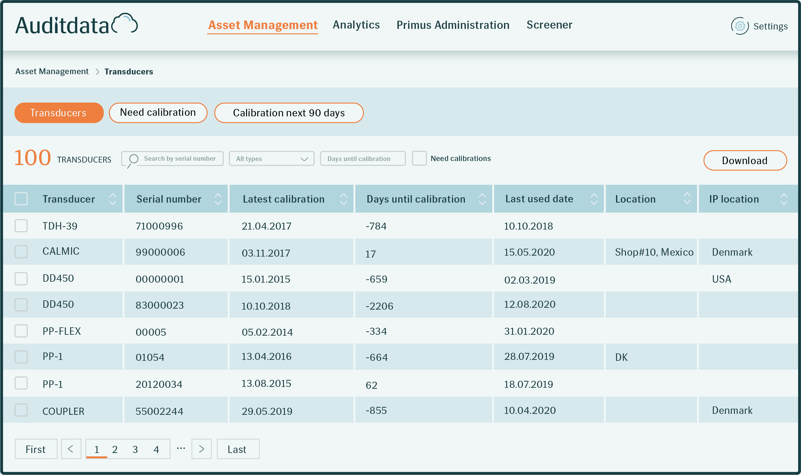 Audiology Equipment Calibration Service Auditdata