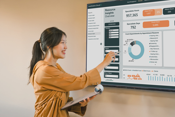 Reporting and Analytics