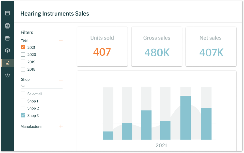 Kpis (Selecting Filters)
