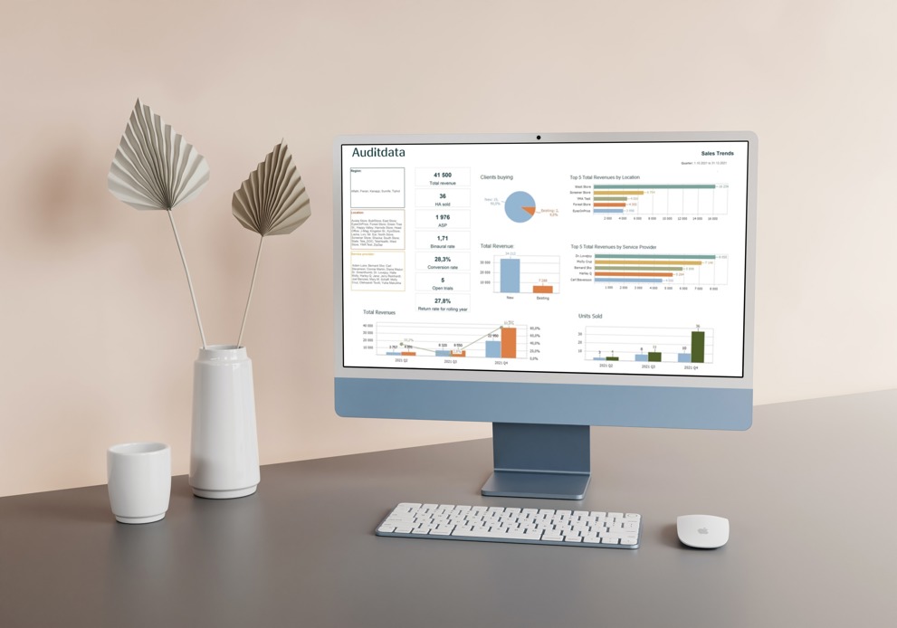 Hearing Center Data Blog