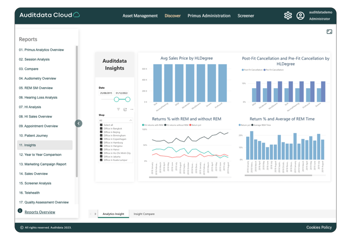 Discover Commercial And Clinical Analytics@3X