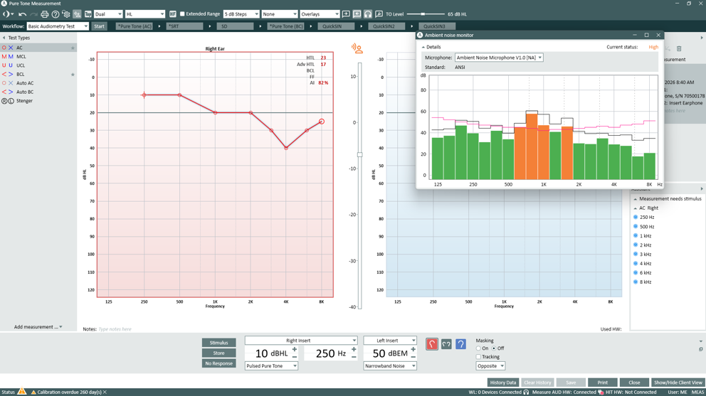 Ambient Noise - Auditdata Measure
