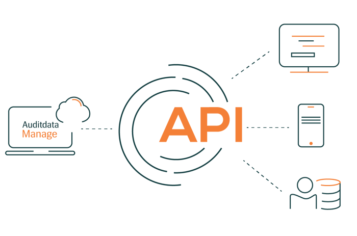 API Integration Ill1