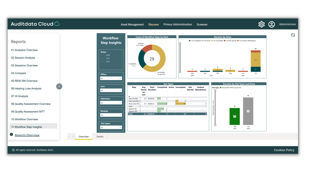 Discover Screen Workflow