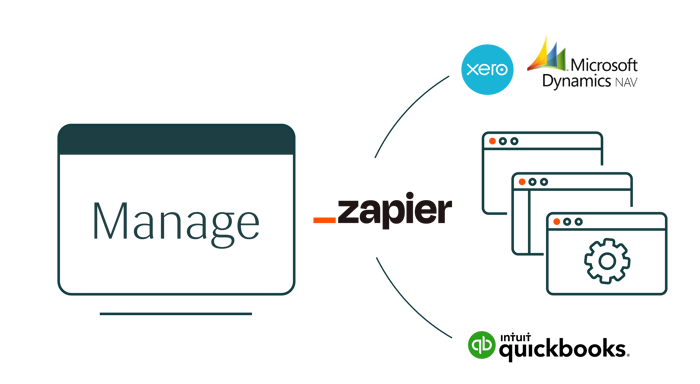 Integration Page Illustration3@4X