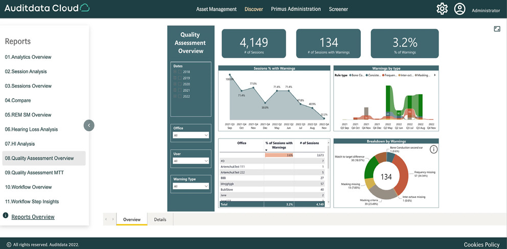 Discover Screen Quality Assessment Overview (1)