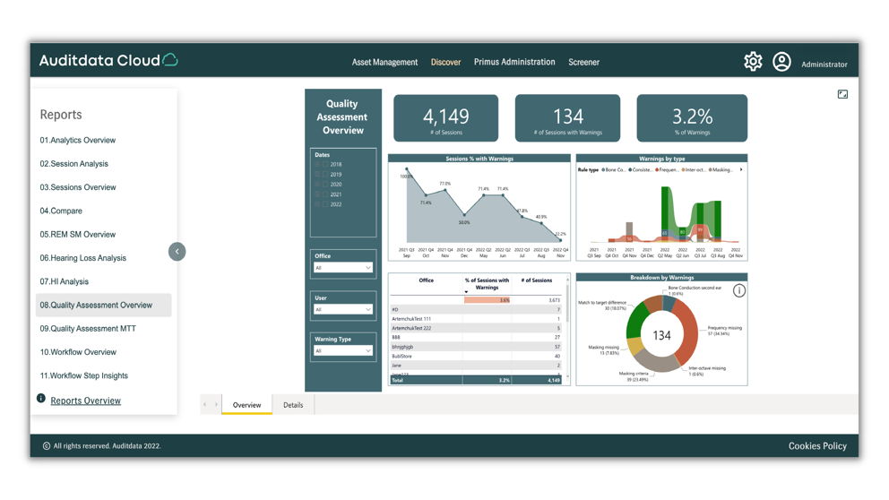 Discover Screen Quality Assessment Overview (1)