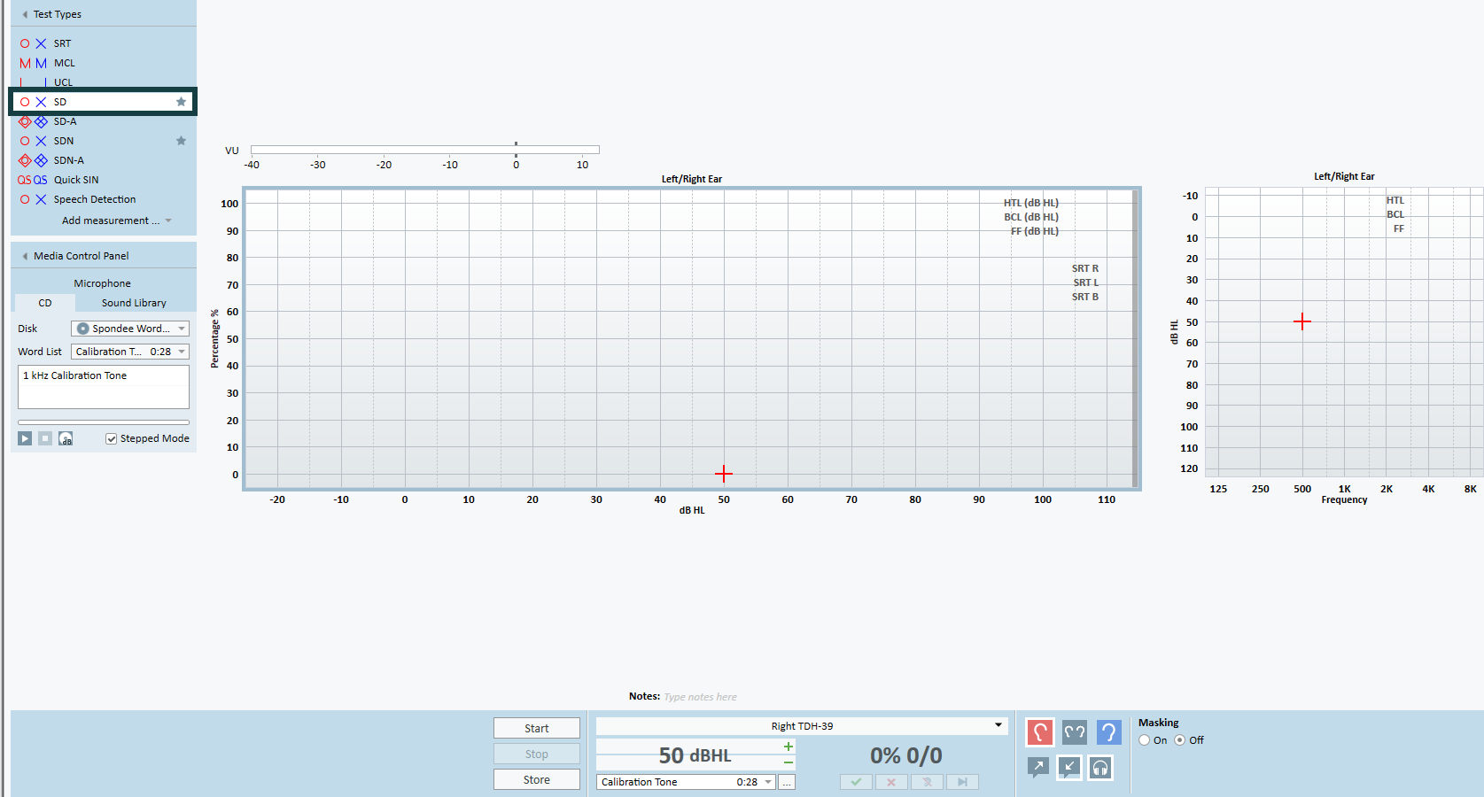 What is Speech Audiometry?